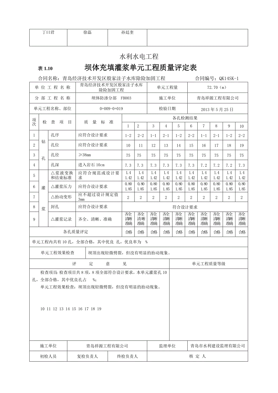 充填灌浆评定表_第2页