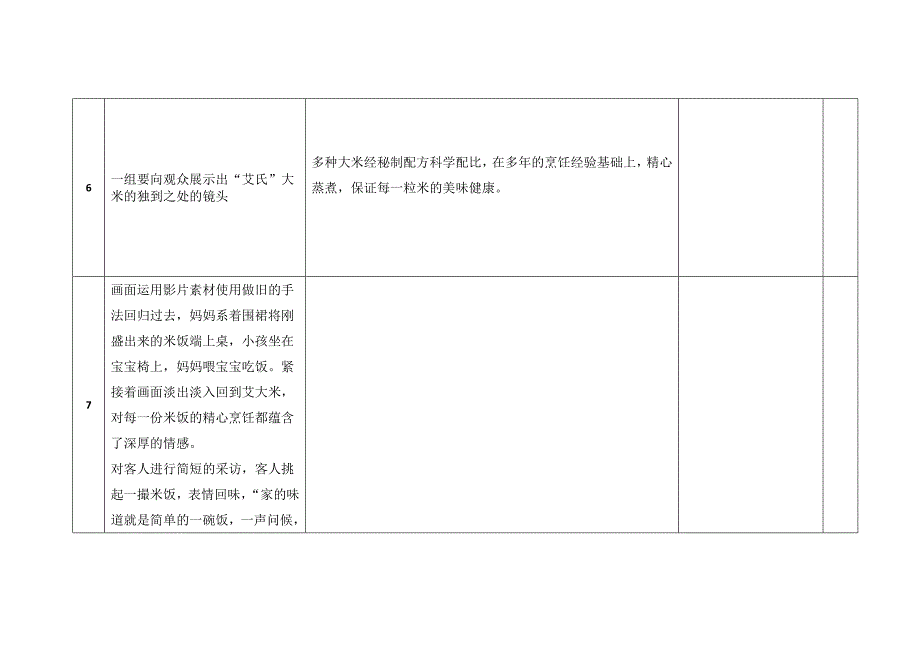 快餐行业企业宣传片脚本.doc_第5页