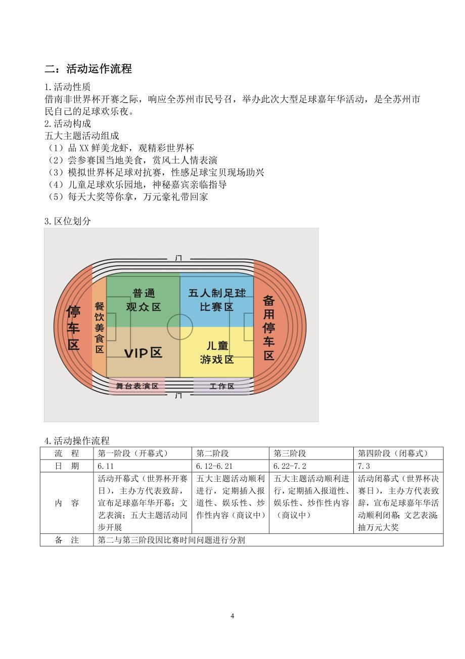 激情世界杯啤酒之夏活动策划方案_第4页