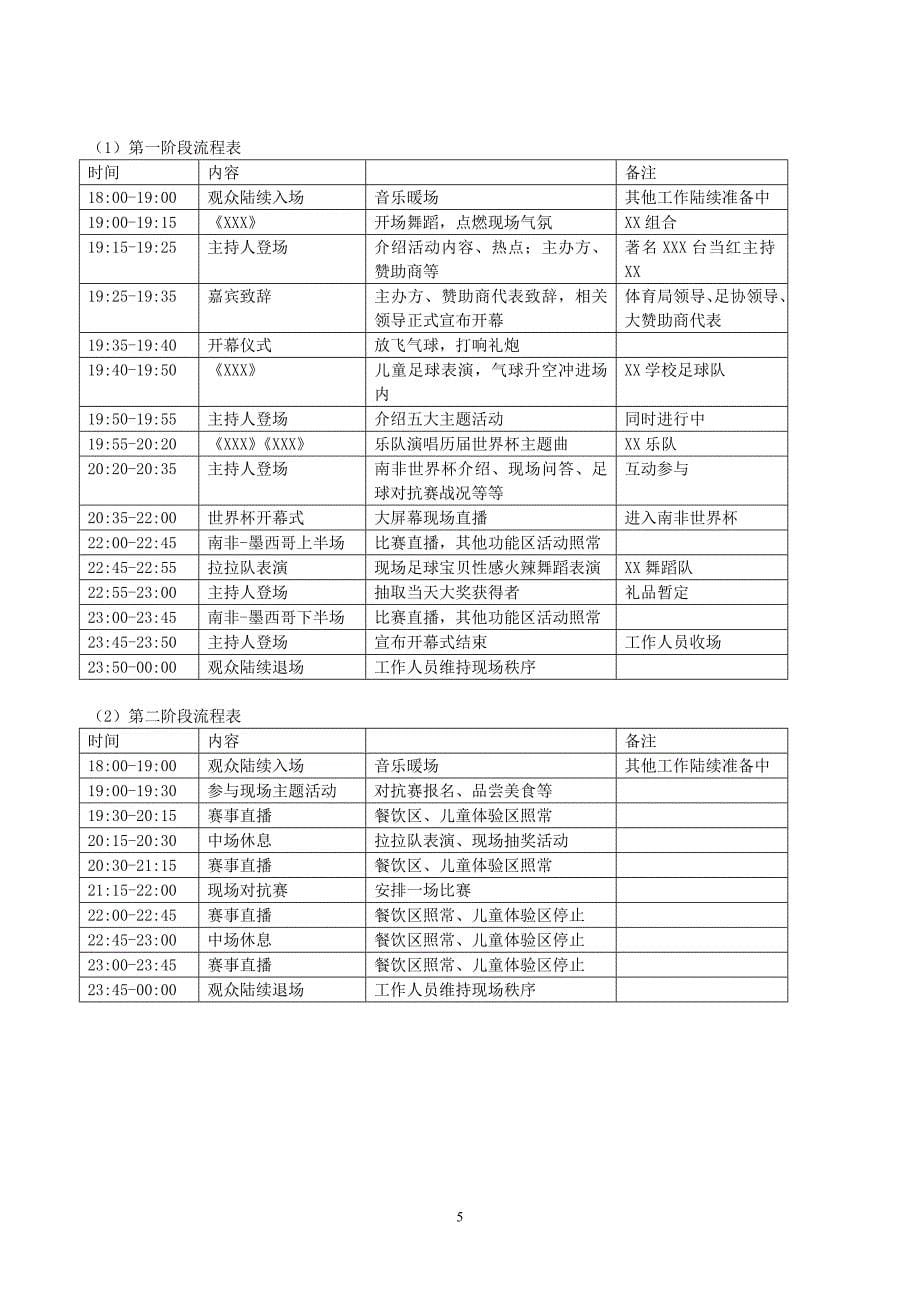 激情世界杯啤酒之夏活动策划方案_第5页