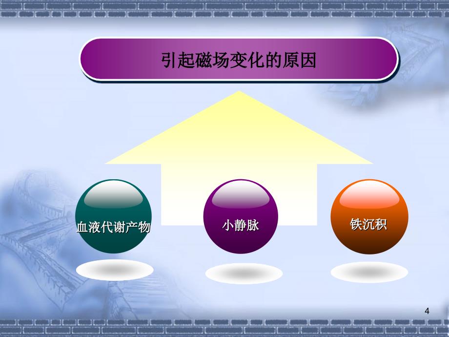 （优质课件）磁敏感加权成像(SWI) 原理及临床应用_第4页