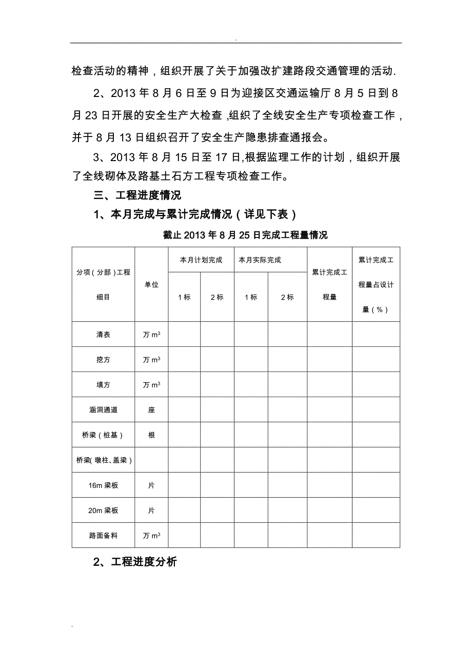 工地例会监理汇报材料_第2页