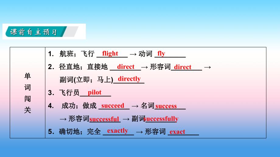 2018-2019学年九年级英语下册 Module 1 Travel Unit 1 We toured the city by bus and by taxi课件 （新版）外研版_第3页