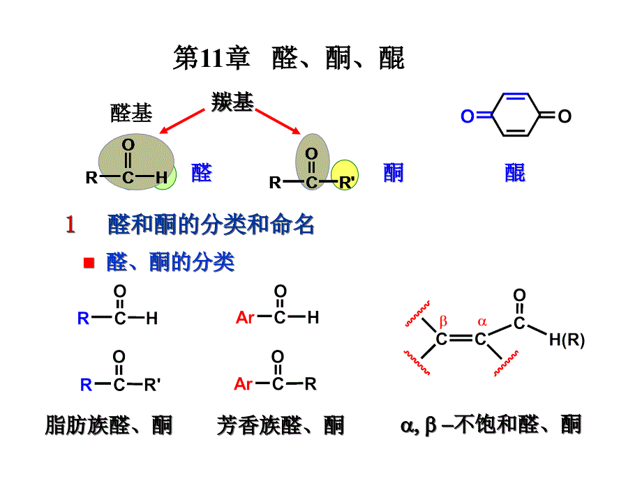 有机化学：第11章 醛酮醌-6-ok_第1页