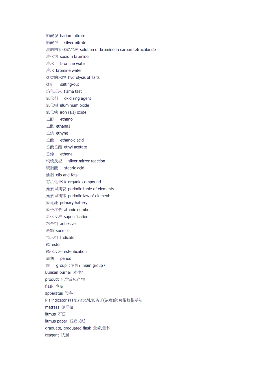 化学常用词汇汉英对照表.doc_第4页