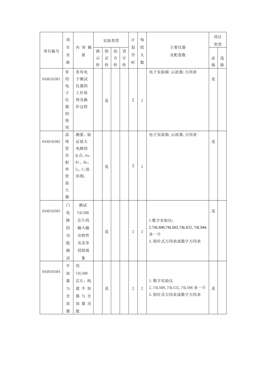 电工与电子技术笔记_第2页