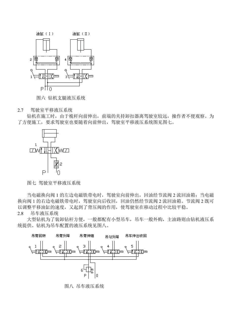 钻机液压系统设计.doc_第5页