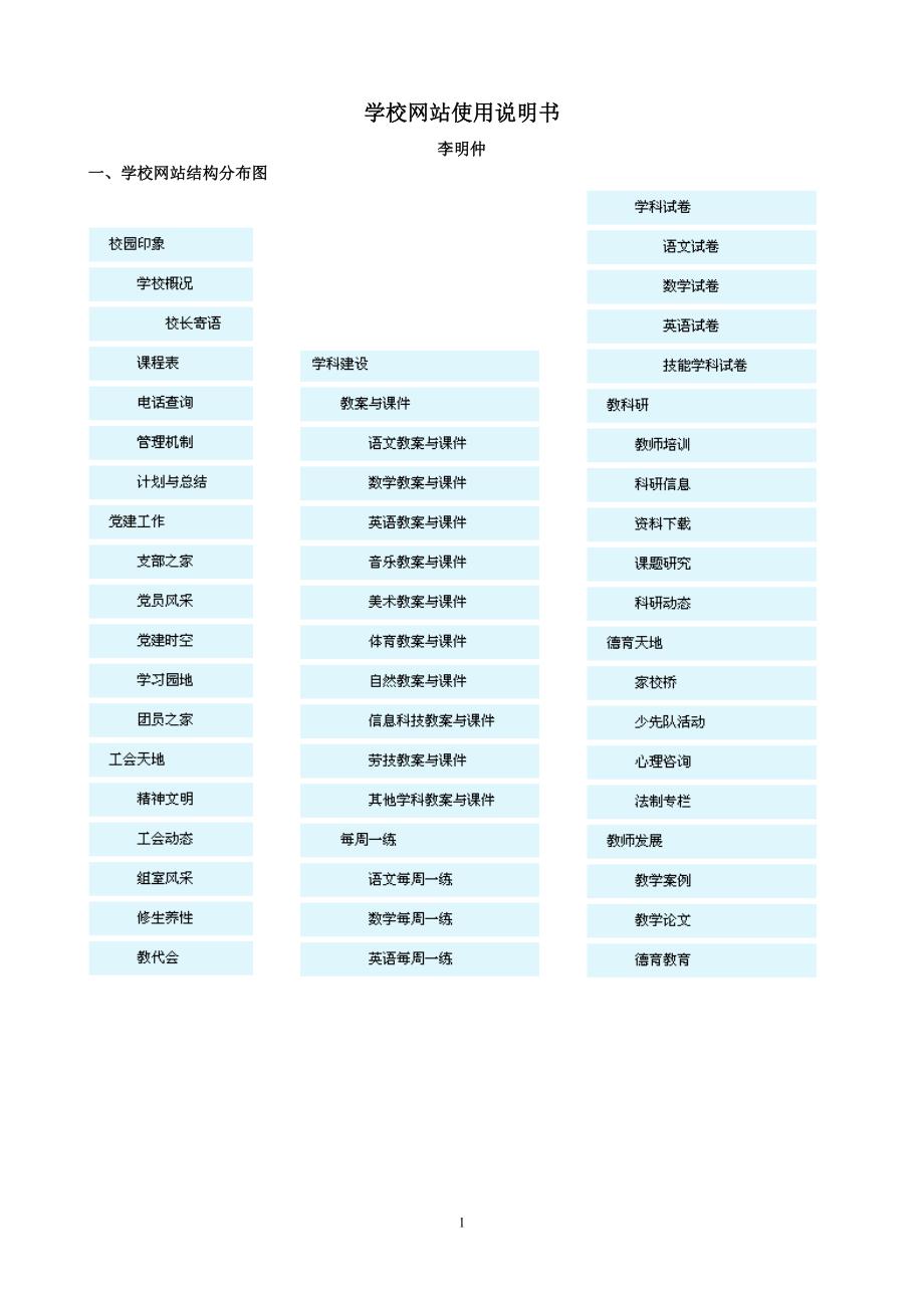 学校网站使用说明书.doc_第1页