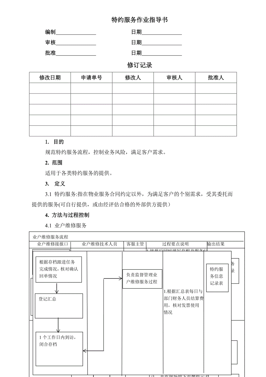 特约服务指导书_第1页