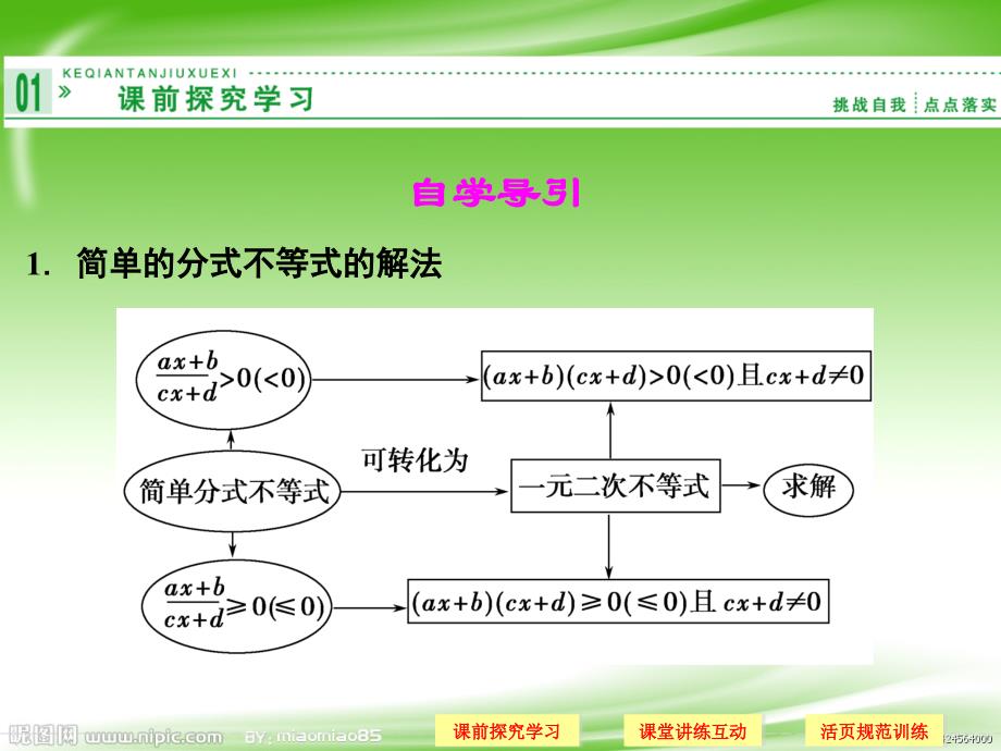 一元二次不等式及其解法第2课时一元二次不等式的应用课件人教A版必修5_第2页