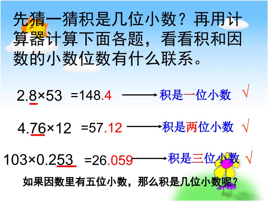 新苏教版五年级数学上册小数乘法和除法1.小数和整数相乘优质课件28_第4页