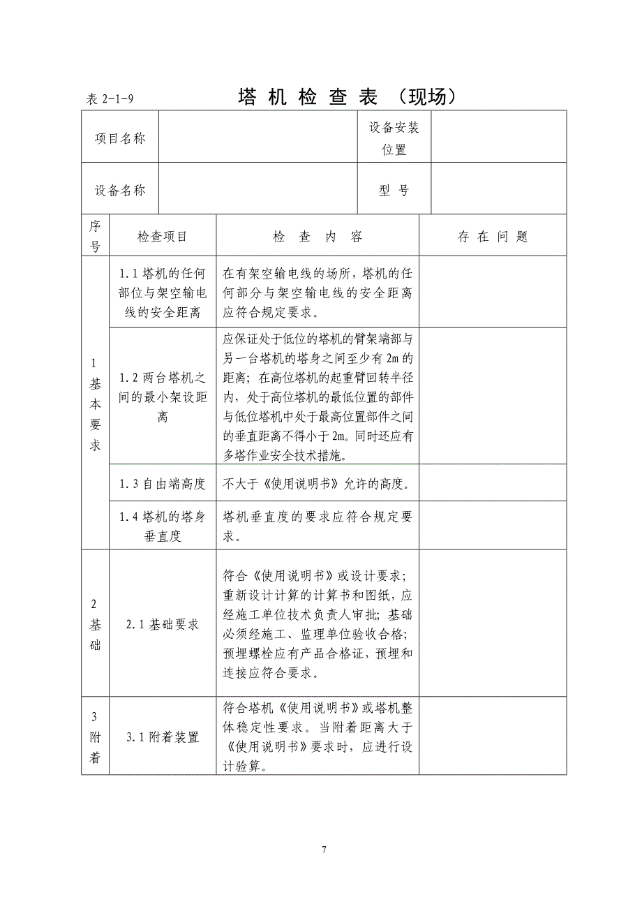 表2-1-9～11井架、塔机、升降机检查项目表.doc_第1页