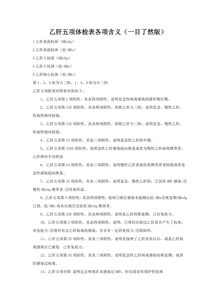 乙肝五项体检数字含义(一目了然版)_第1页