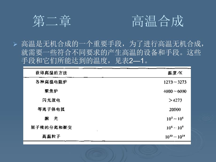 晶体合成第2章高温合成_第2页