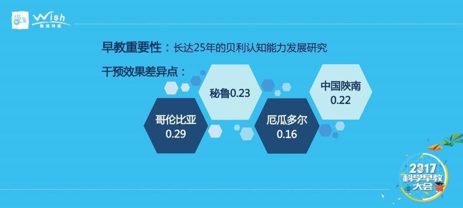 2017科学早教大会邬明朗发表演讲 强调用科学早教承载未来和希望_第5页