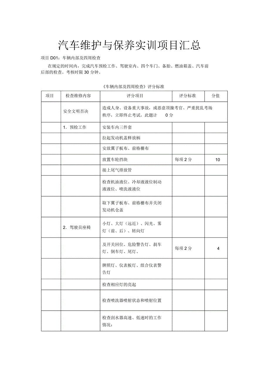 汽车维护与保养实训项目_第1页