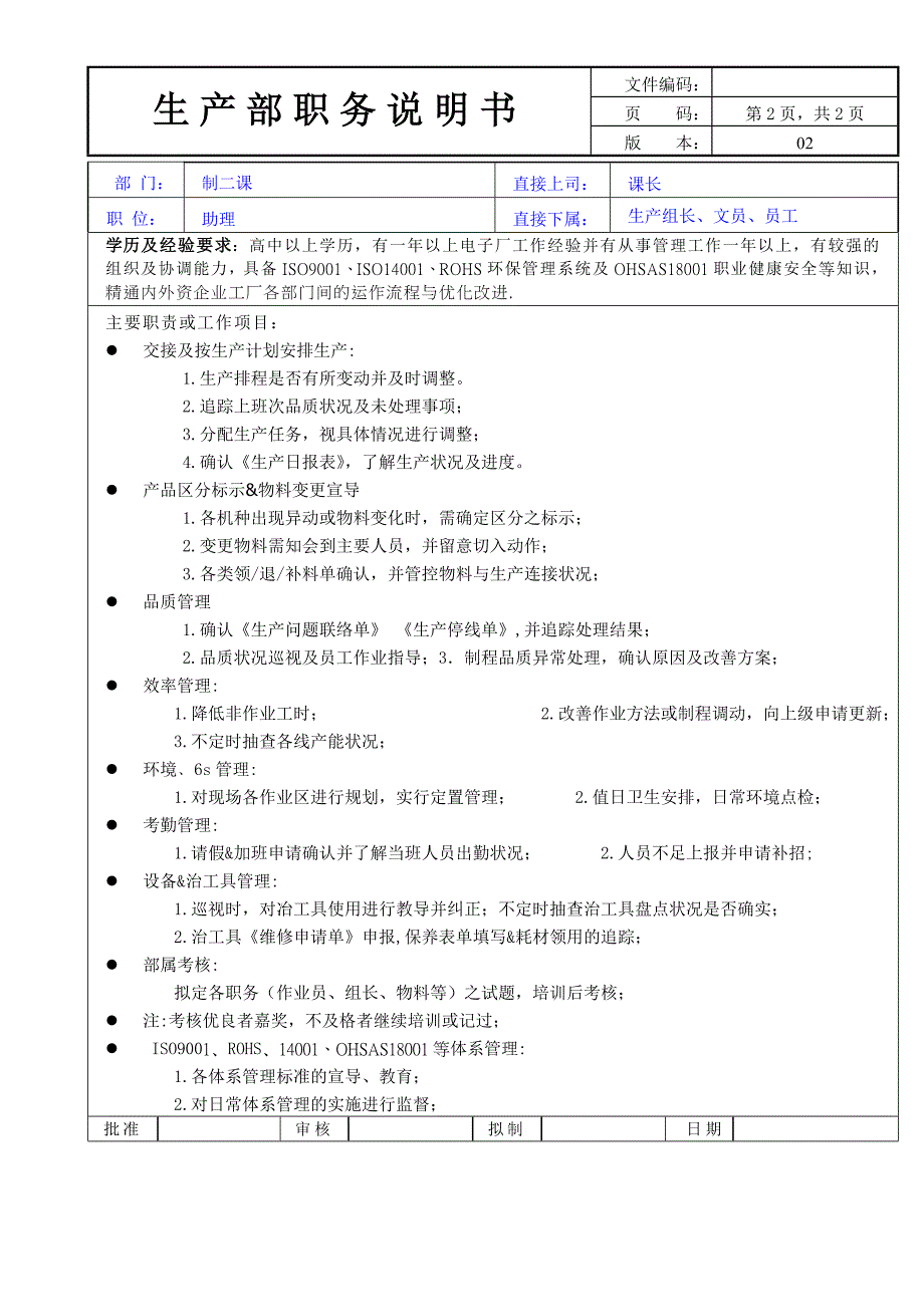 铭劲职务说明书.doc_第2页