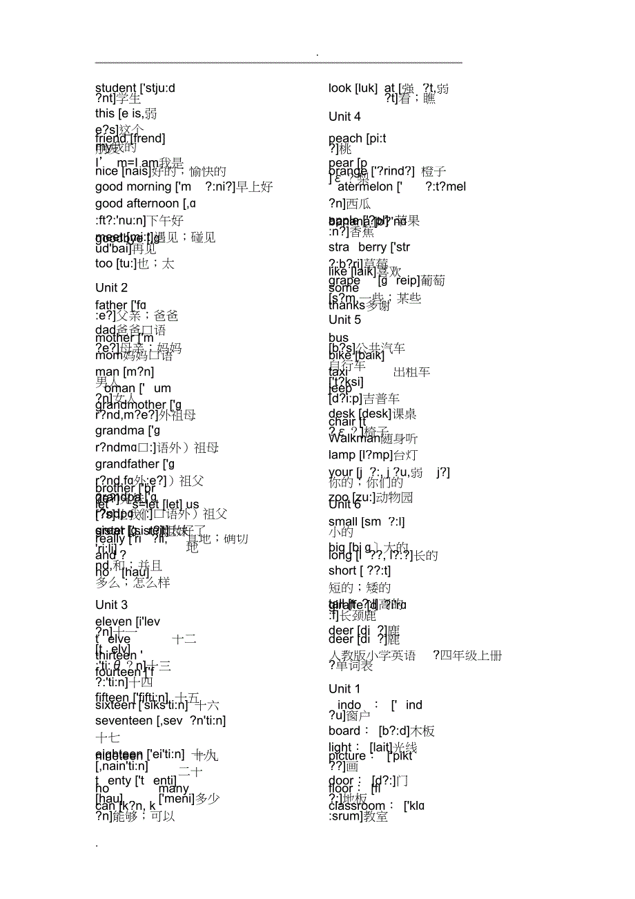 人教版小学一至六年级英语单词汇总表_第2页