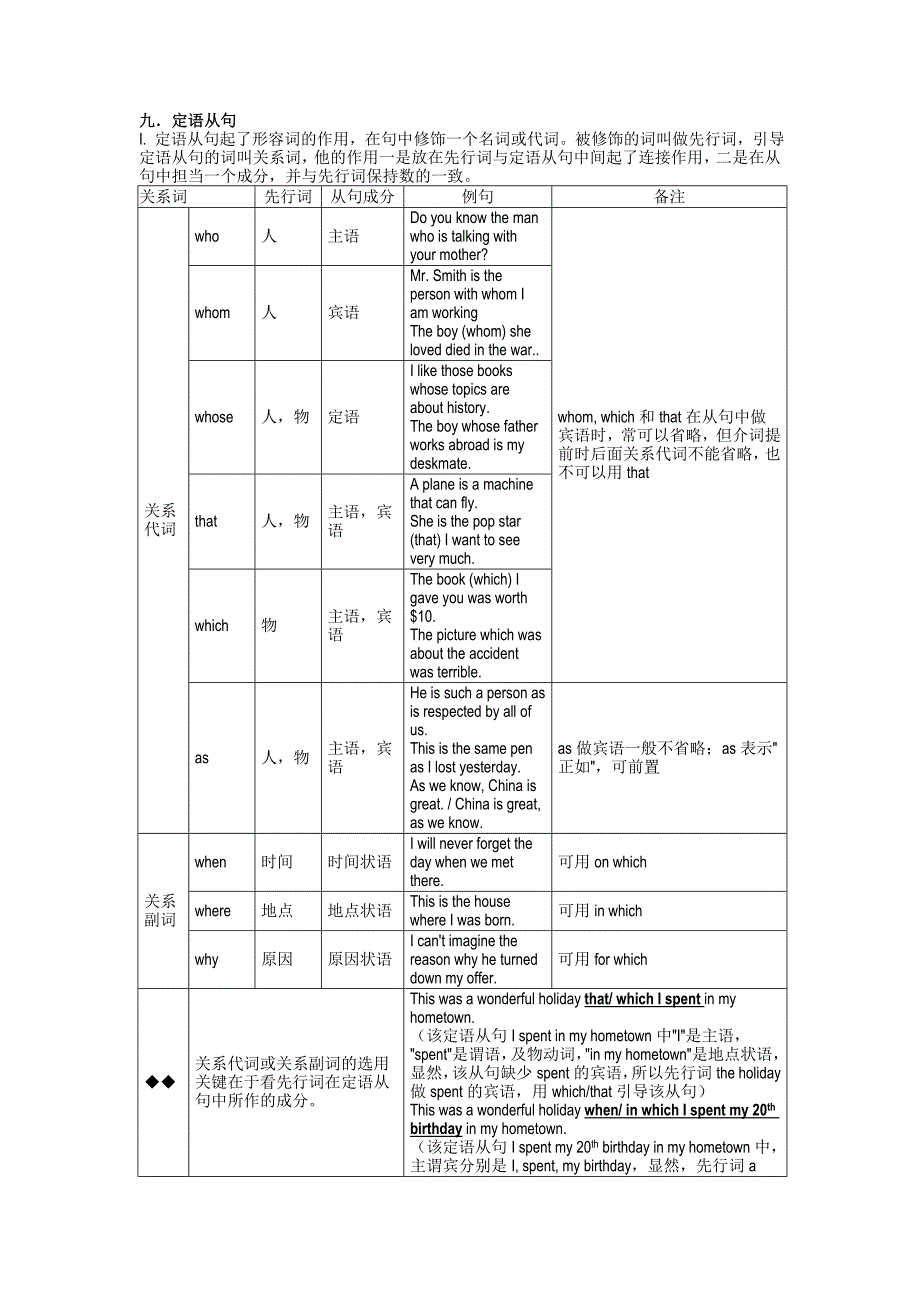 中考 高考 英语语法复习表格专题九 定语从句(记忆版)(打印版).doc_第1页