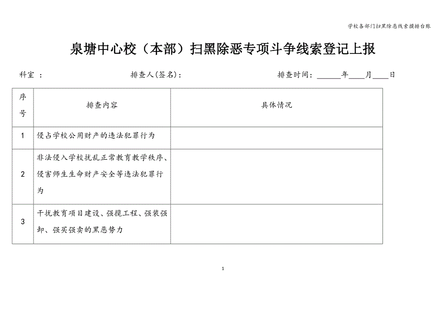 学校各部门扫黑除恶线索摸排台账.doc_第1页