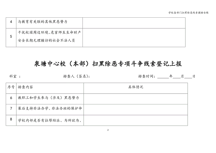 学校各部门扫黑除恶线索摸排台账.doc_第2页