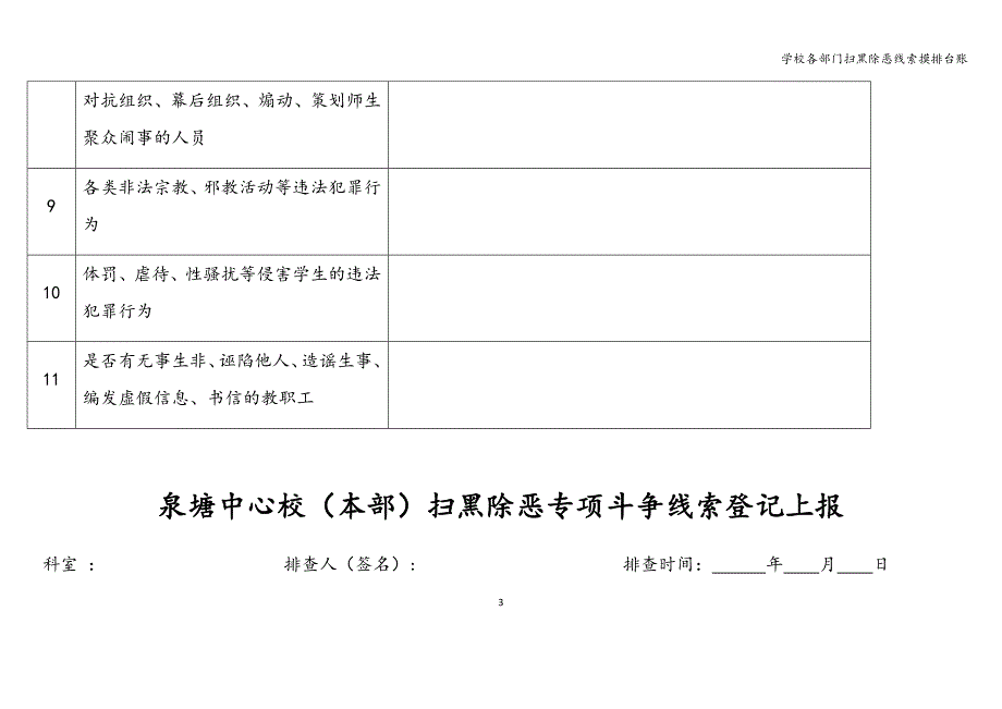 学校各部门扫黑除恶线索摸排台账.doc_第3页