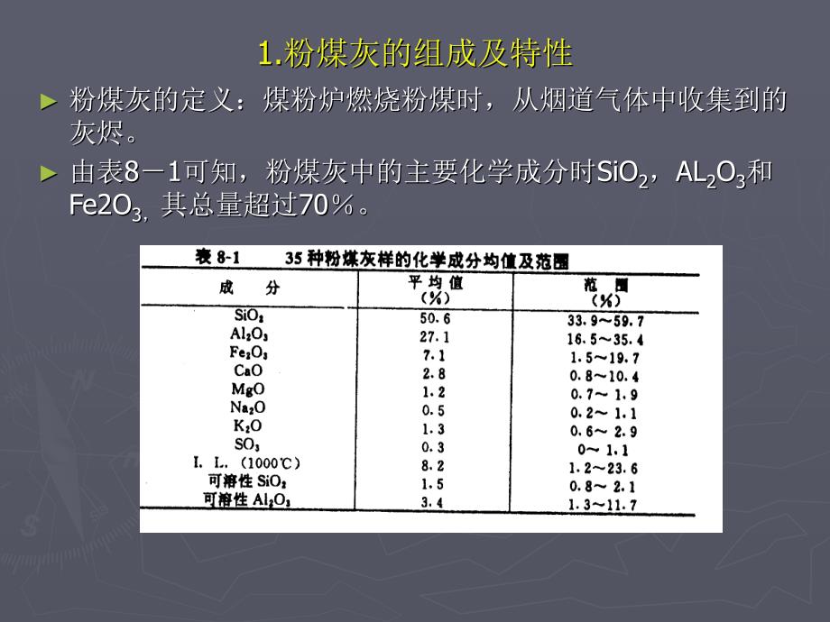 粉煤灰综合利用技术[22页]_第2页