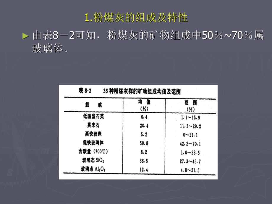 粉煤灰综合利用技术[22页]_第3页