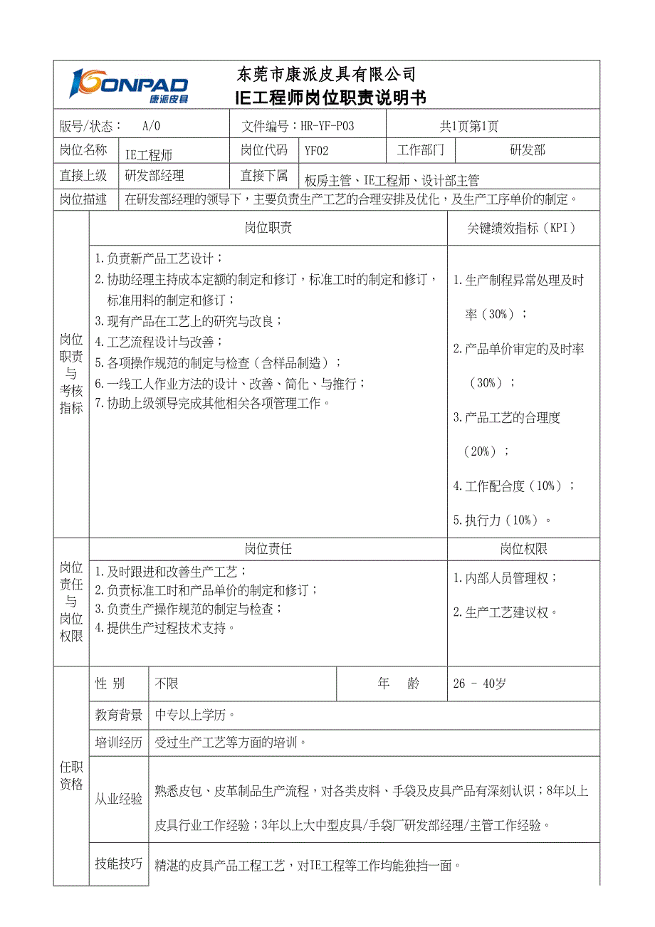 研发部岗位职责说明书（天选打工人）.docx_第4页