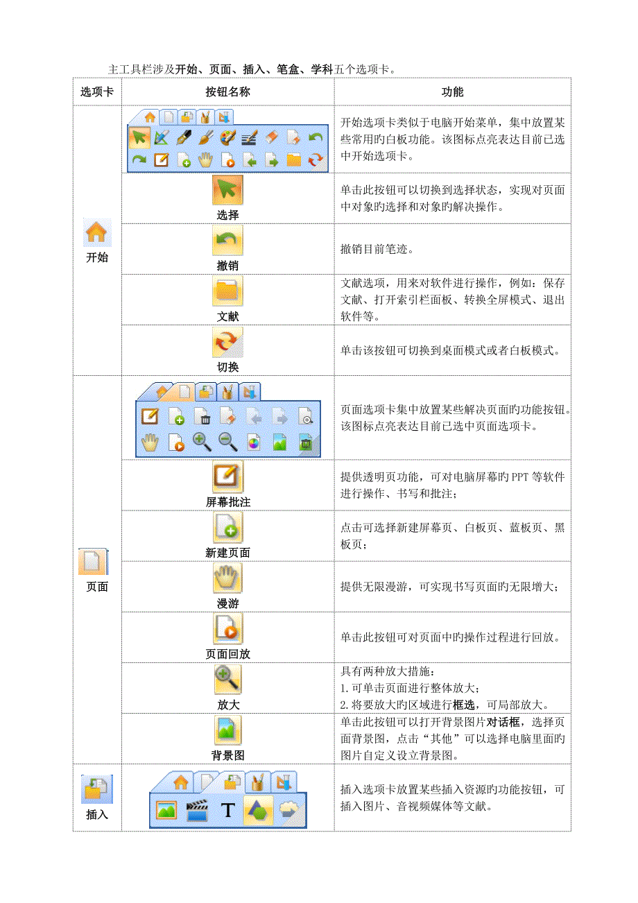 鸿合电子白板使用手册共6_第3页