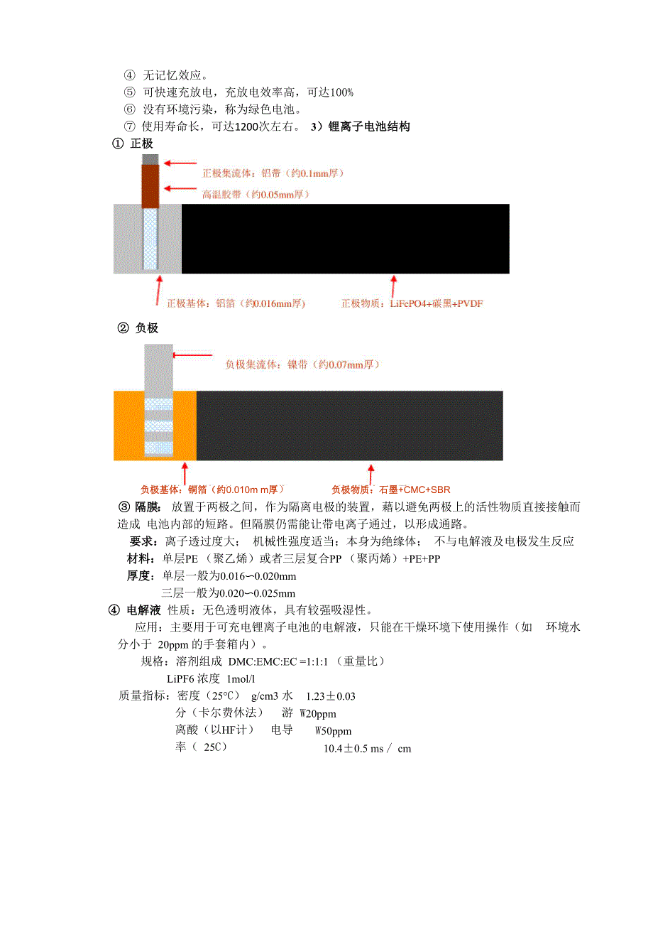 锂离子电池工作原理_第3页