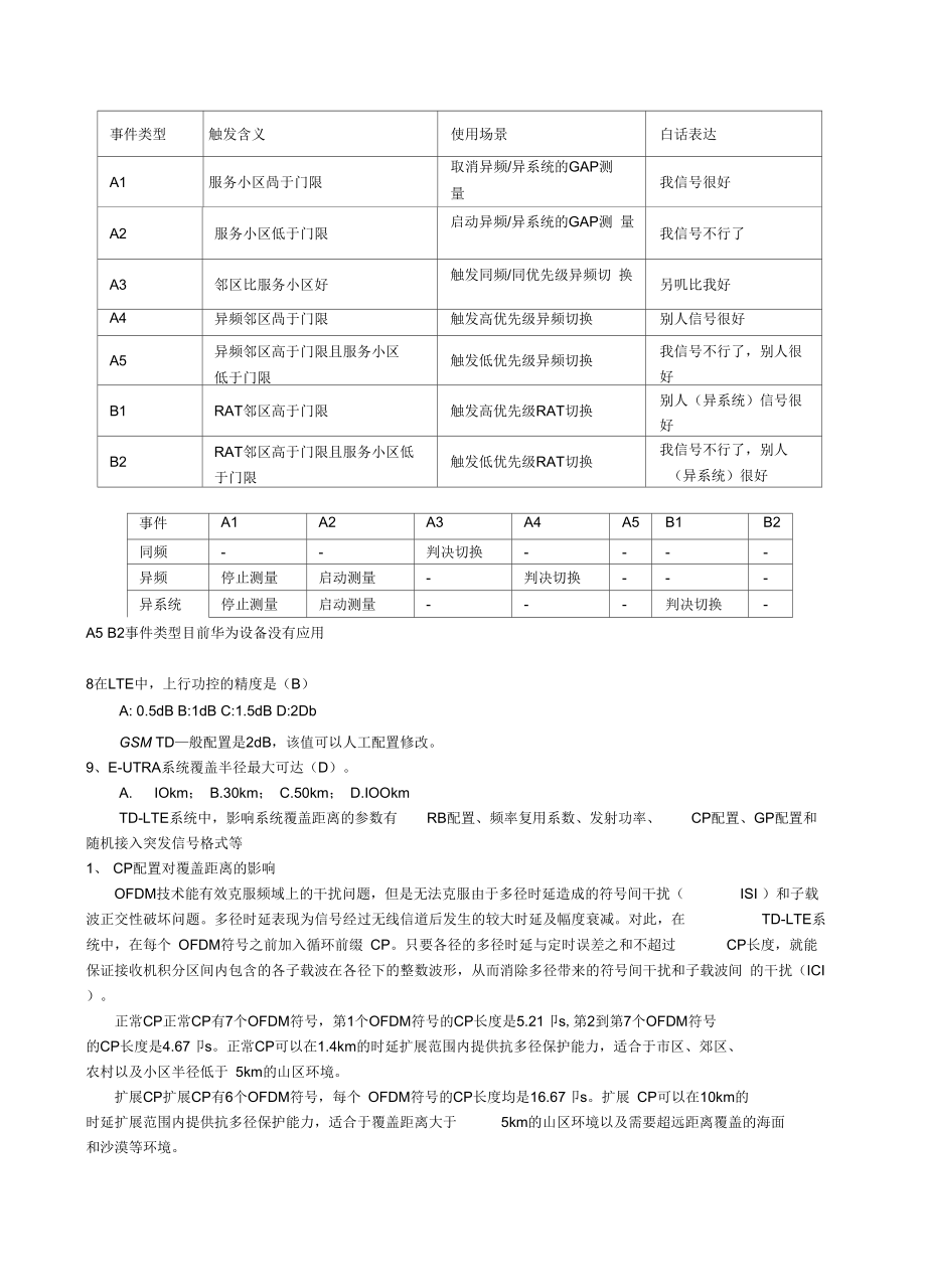 LTE资格认证强化训练试题_第3页