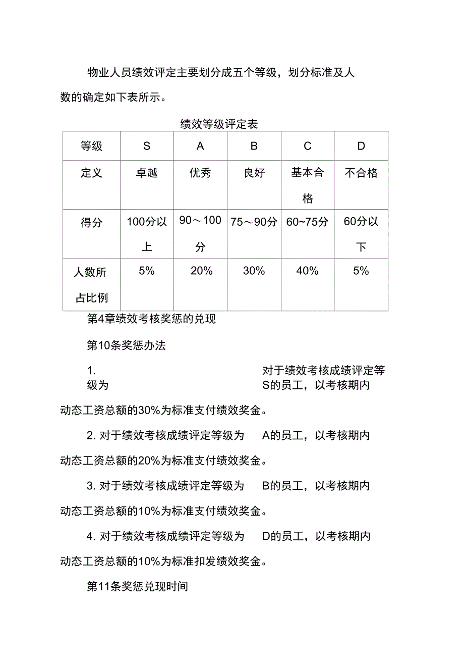 物业人员绩效管理制度_第4页