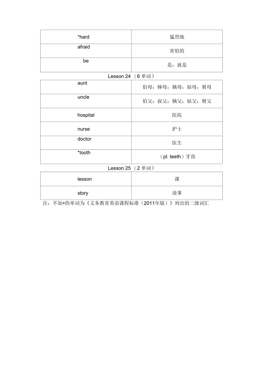 三年级下册英语单词北京版_第4页