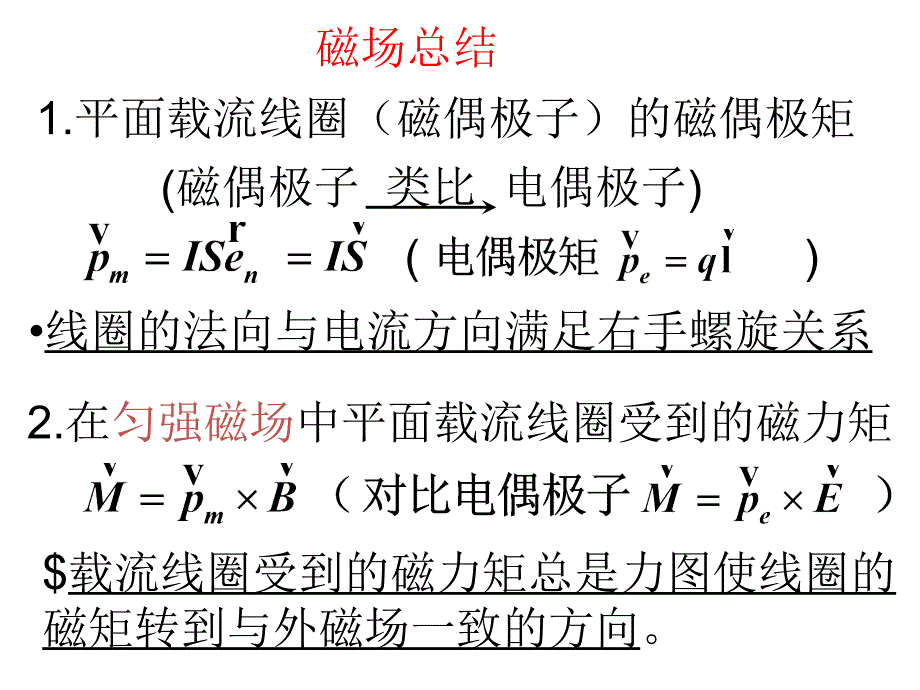 大学物理 磁场习题课PPT课件02_第1页