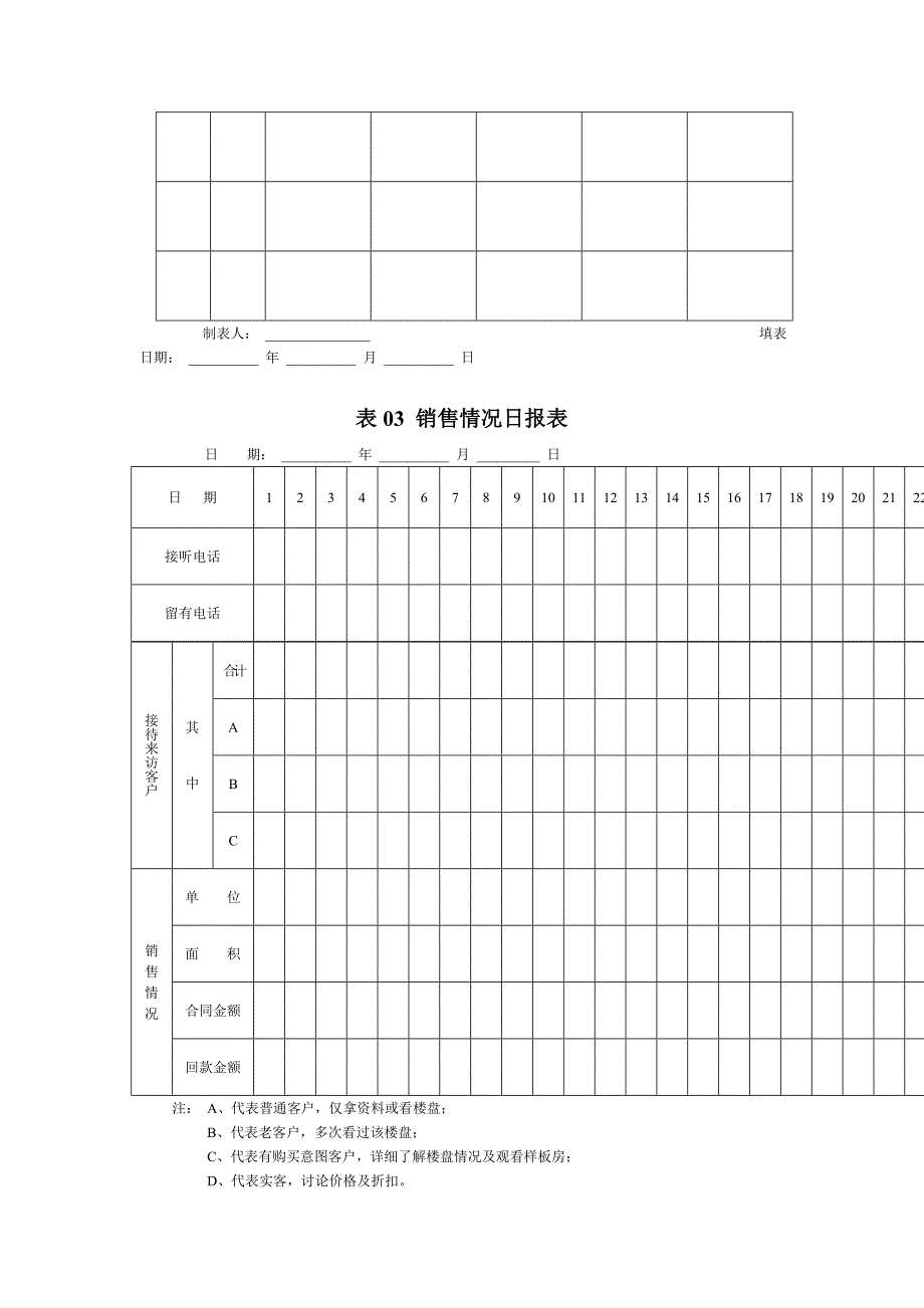 房地产销售表格格式-全套_第3页