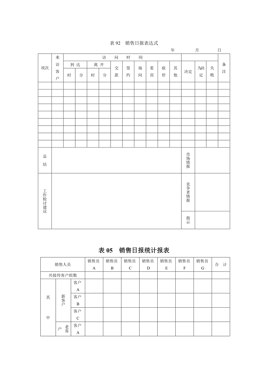 房地产销售表格格式-全套_第4页