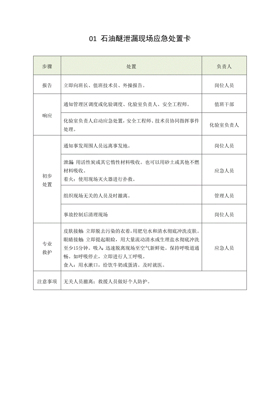 常见危险化学品泄露现场应急处置卡25种_第2页