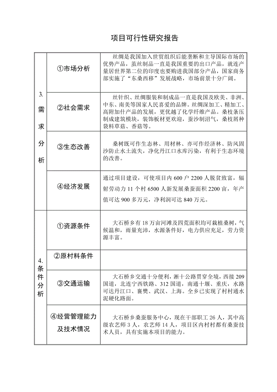 科技扶贫项目600亩桑蚕示范基地建设申报书.doc_第4页