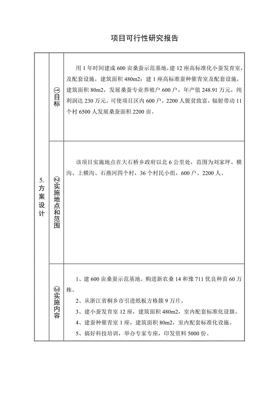 科技扶贫项目600亩桑蚕示范基地建设申报书.doc_第5页