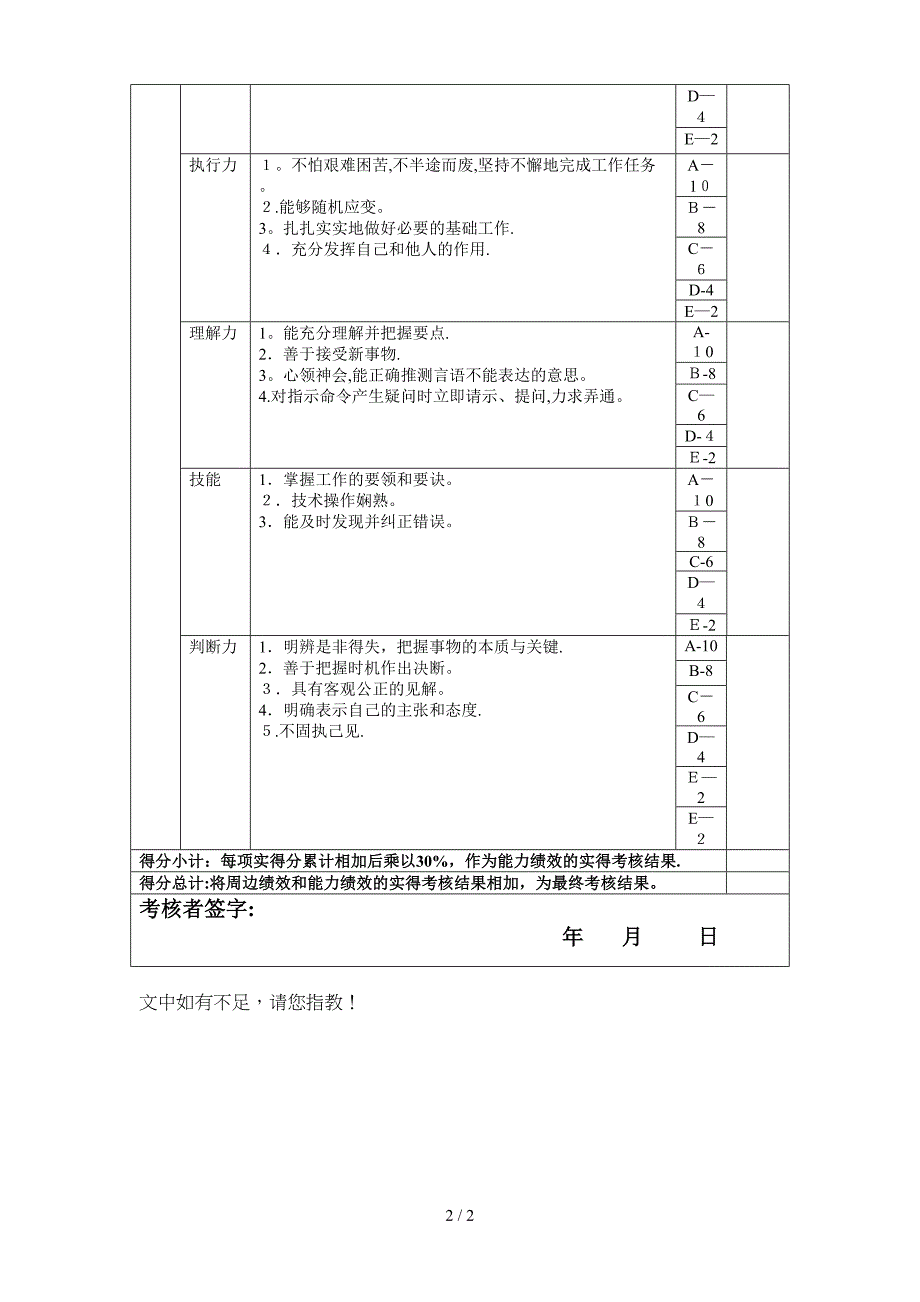 汽驾工一年度岗位绩效考核表主管级_第2页