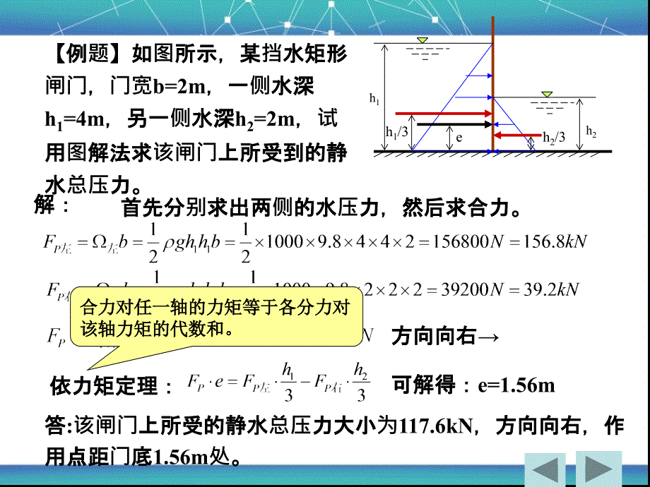 水力学大纲习题解答_第1页