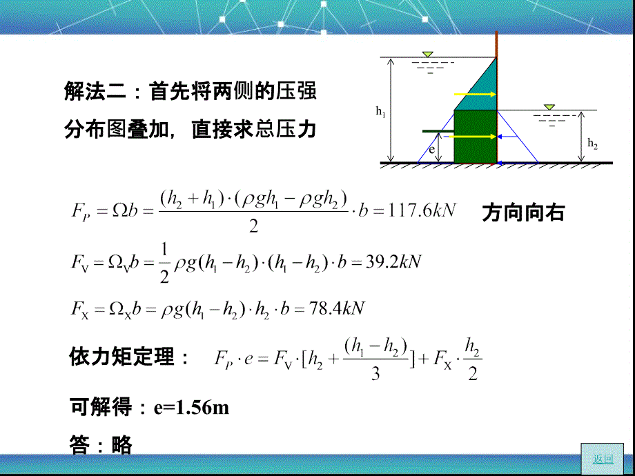 水力学大纲习题解答_第2页