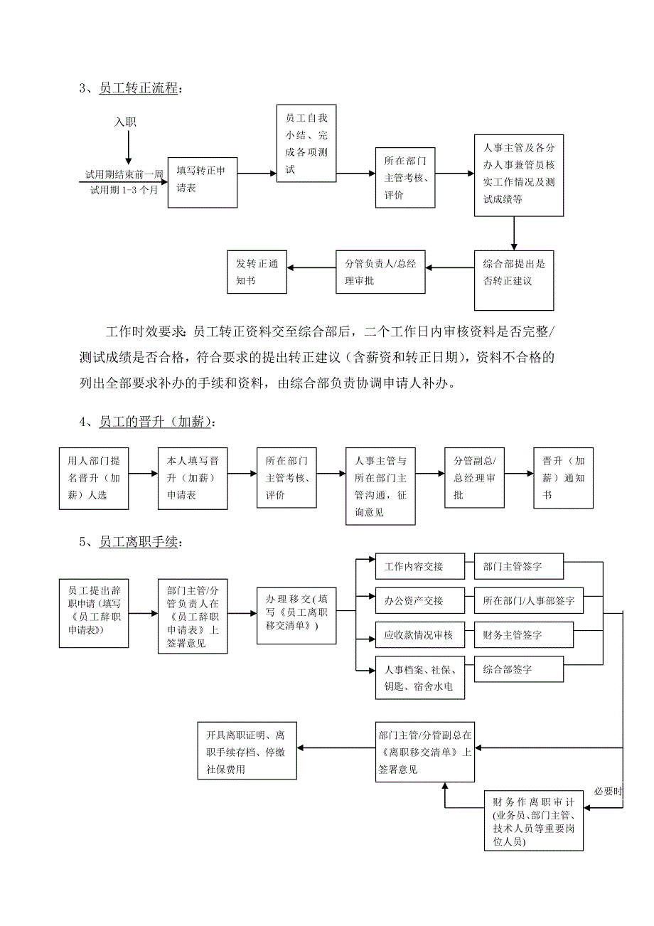 综合部基本工作流程_第2页