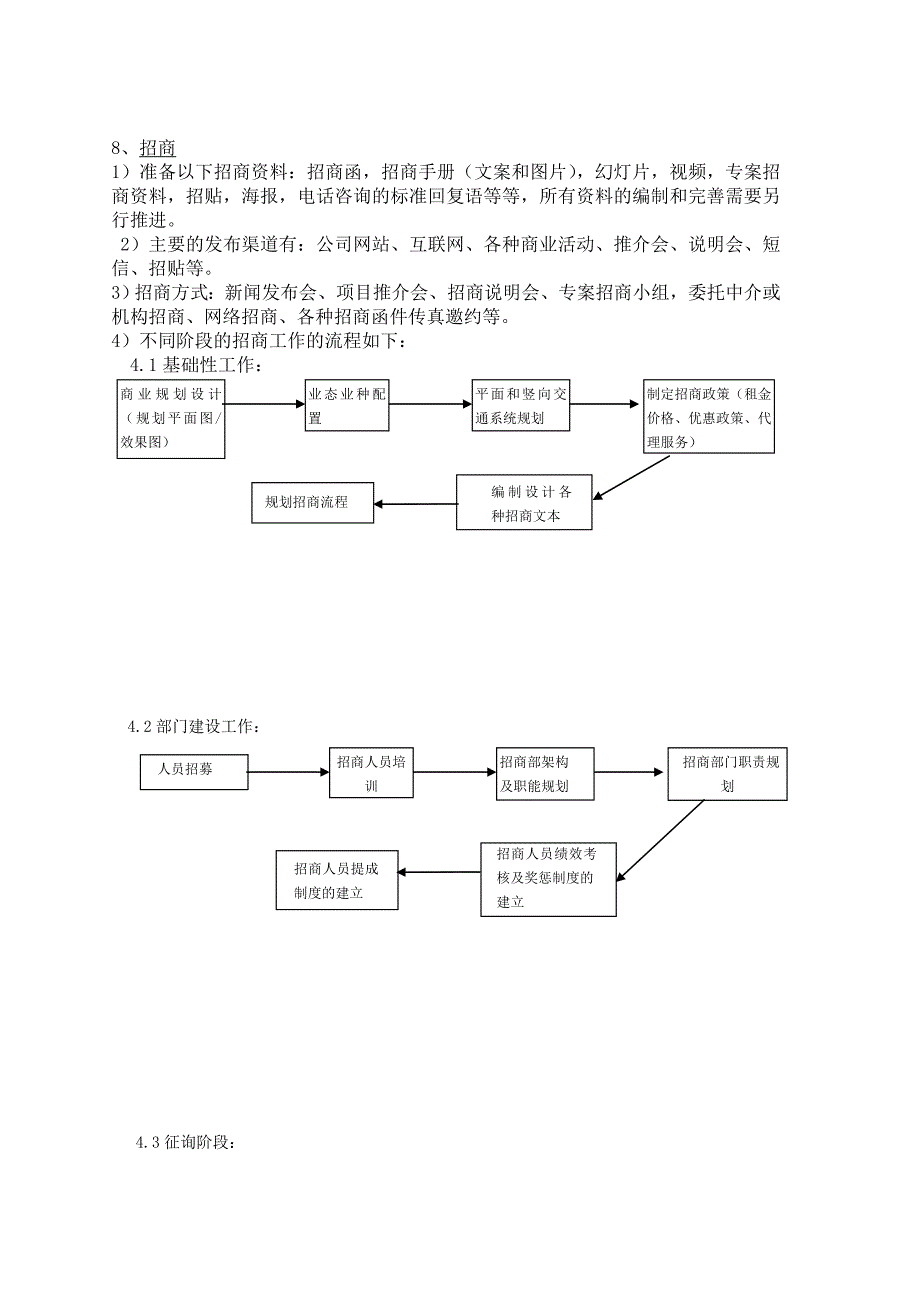 综合部基本工作流程_第4页