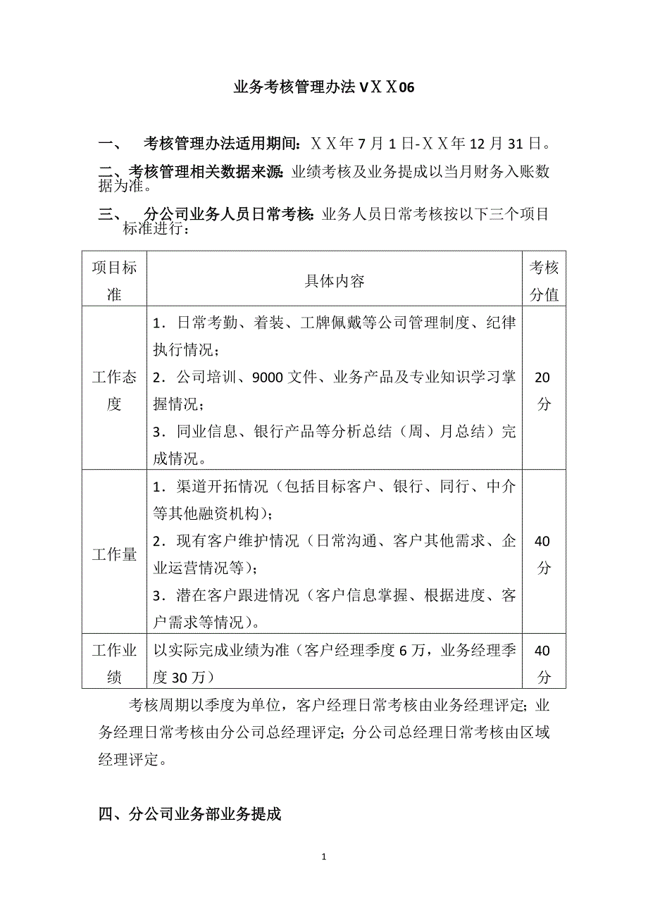 担保公司考核奖励制度_第1页