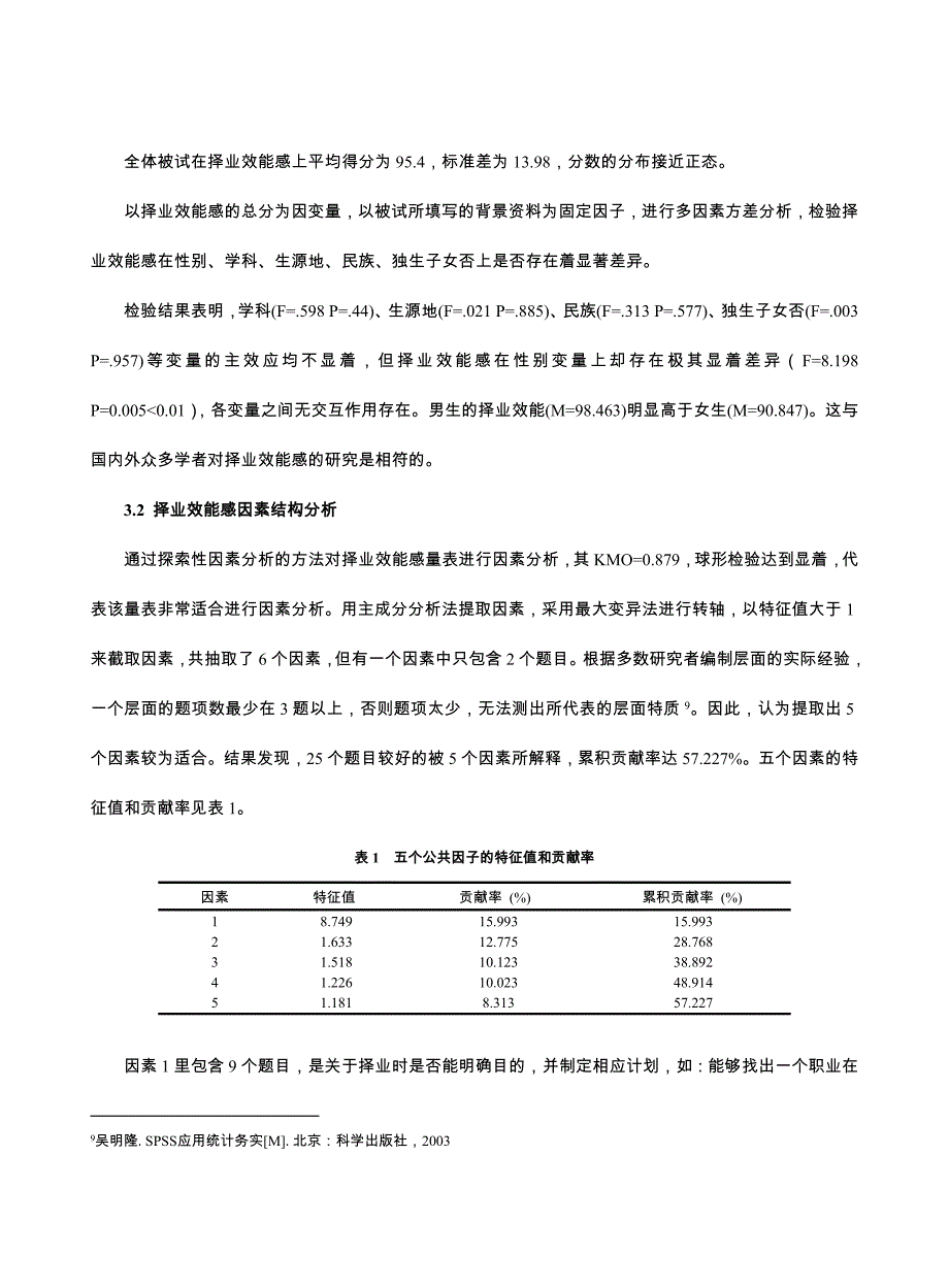 当代大学生择业效能感与人格因素之间关系的实证研究_第4页