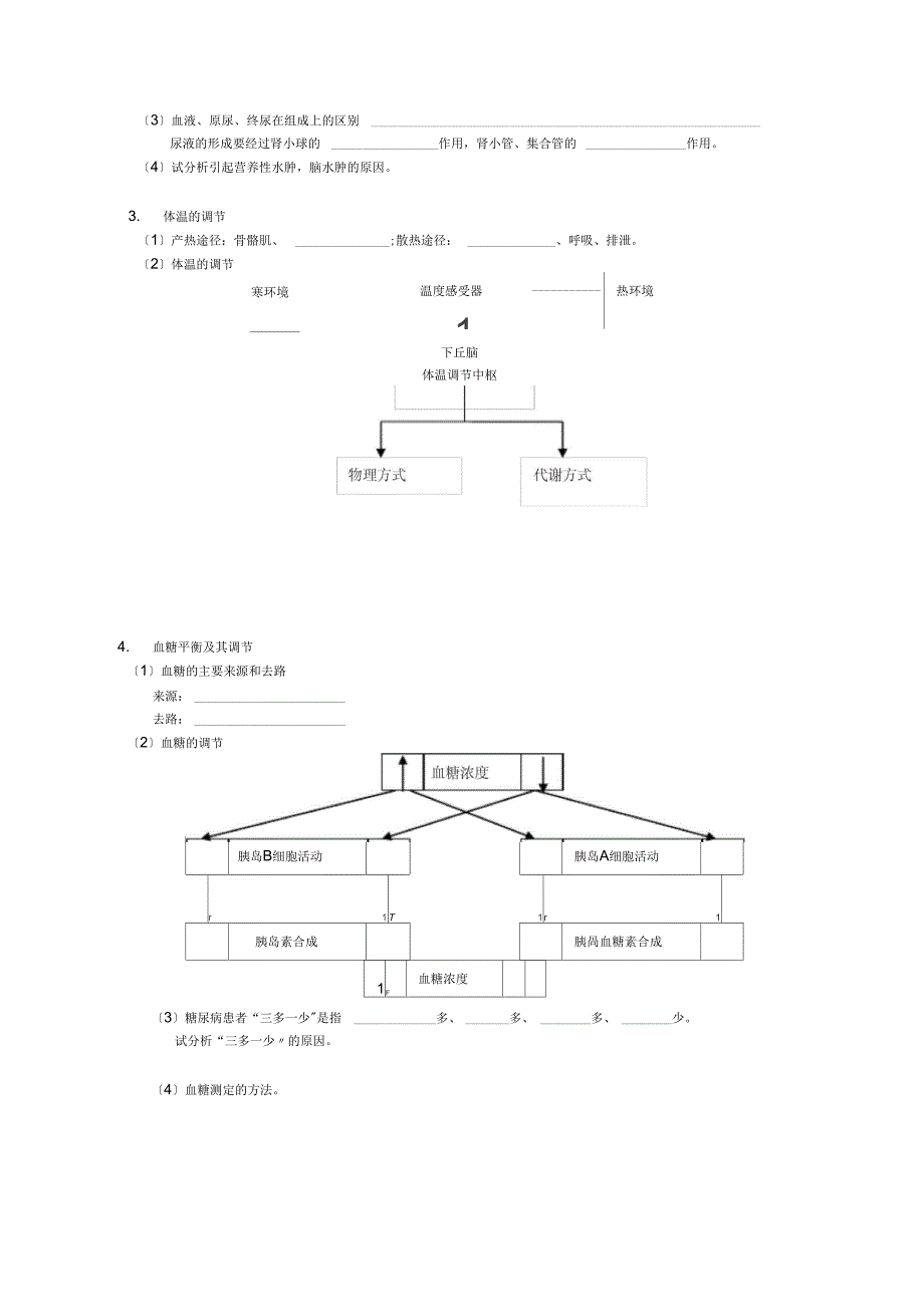 内环境与自稳态_第4页