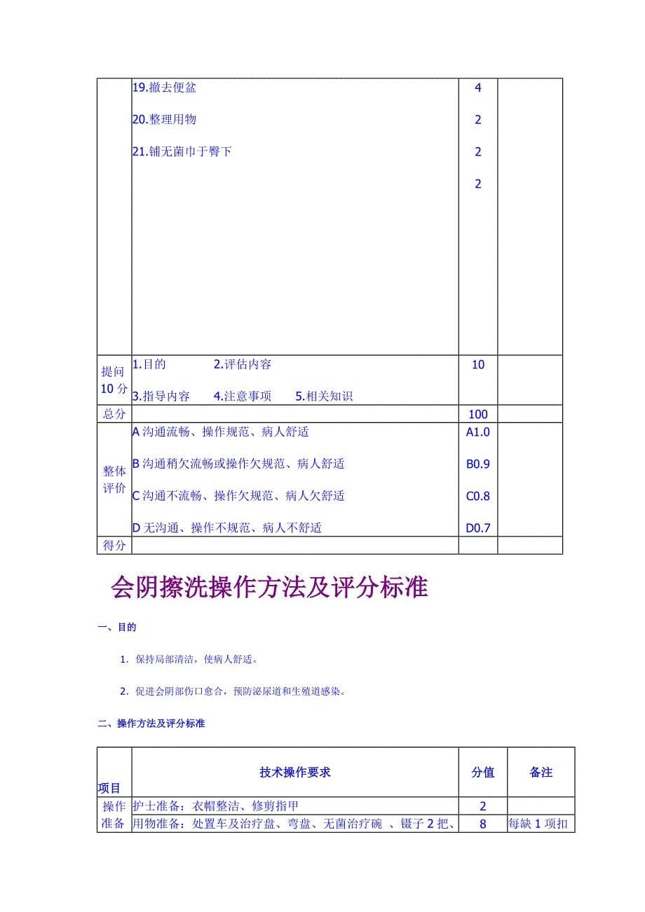 妇产科护理操作技能评分标准_第5页