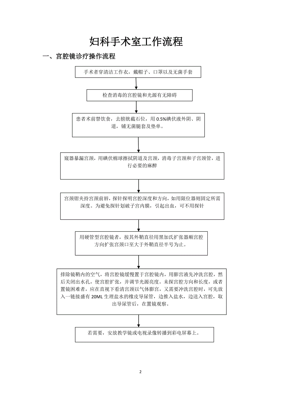 医学专题：妇科门诊工作流程_第2页